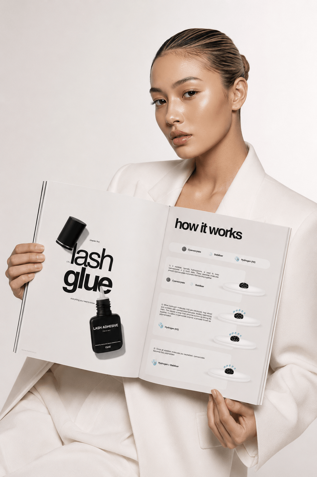 Russian Volume Lash Training Manual Canva Template
