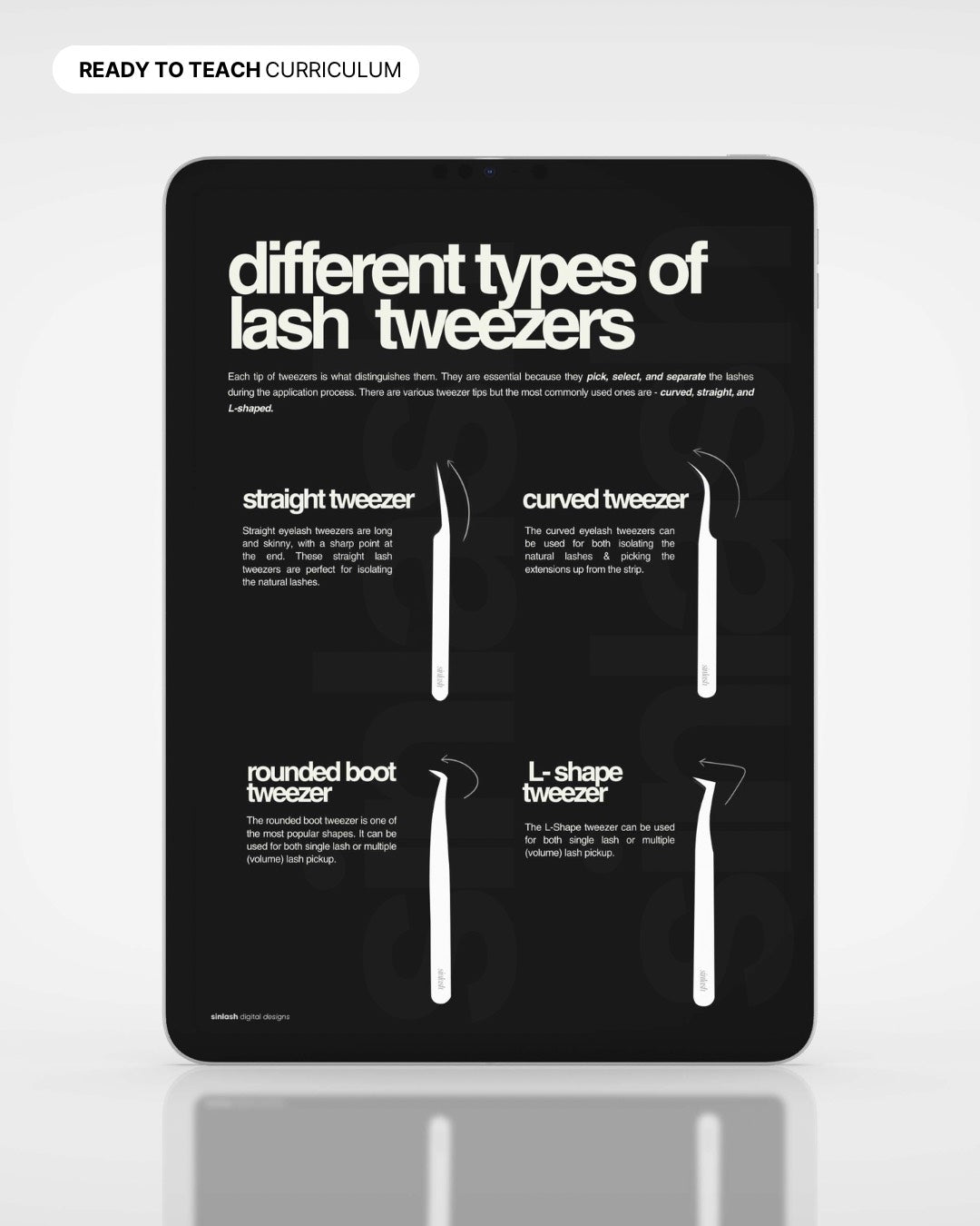 Lash tweezers, lash training manual template, lash ebook Canva template, how to become a lash trainer
