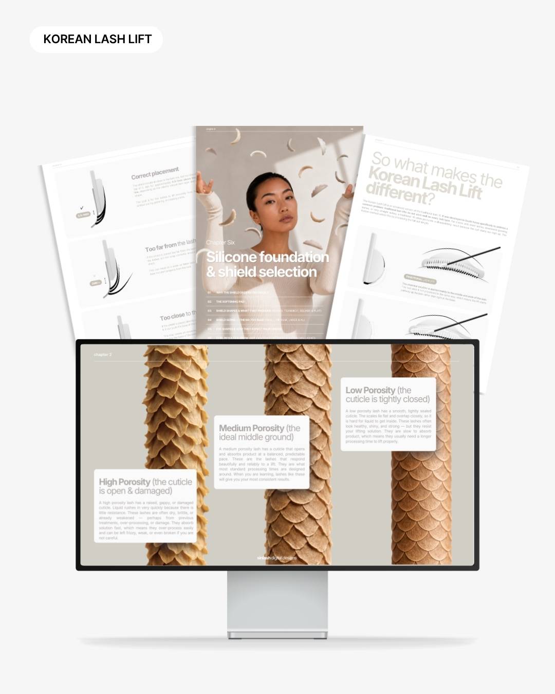 Korean Lash Lift Course Manual – Pre-Written Canva Template for Lash Educators